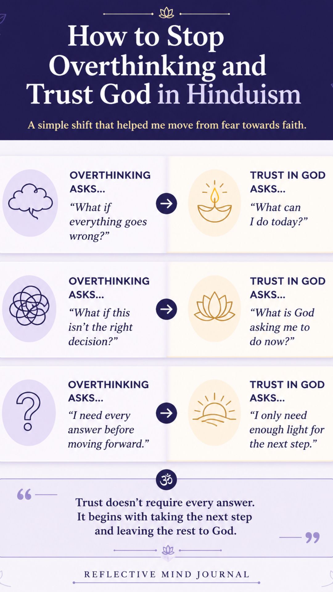 How to stop overthinking and trust God Hinduism by replacing fearful questions with faith, prayer, and taking the next step.
