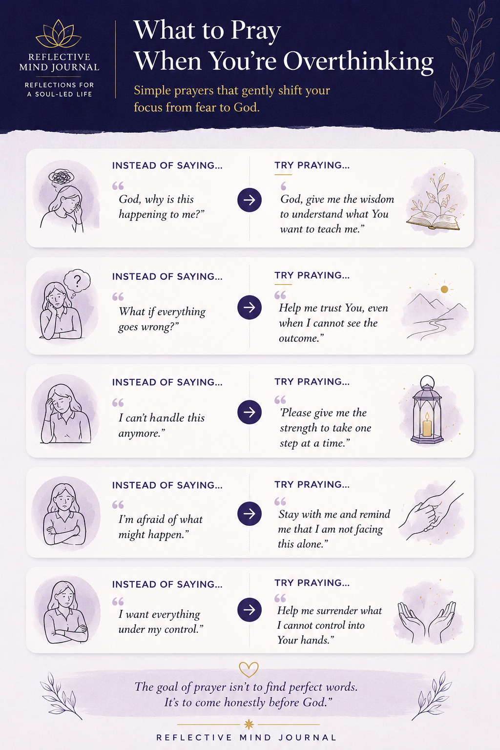 Infographic with prayers to stop overthinking, helping readers replace anxious thoughts with honest prayers and trust in God.