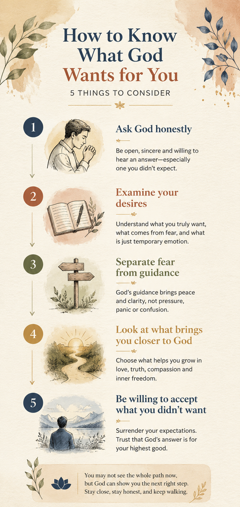 How to know what God wants for your life: 5 things to consider